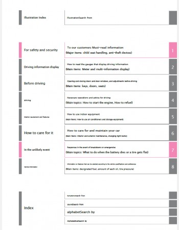 toyota corolla sport 2024-2025 owners manual